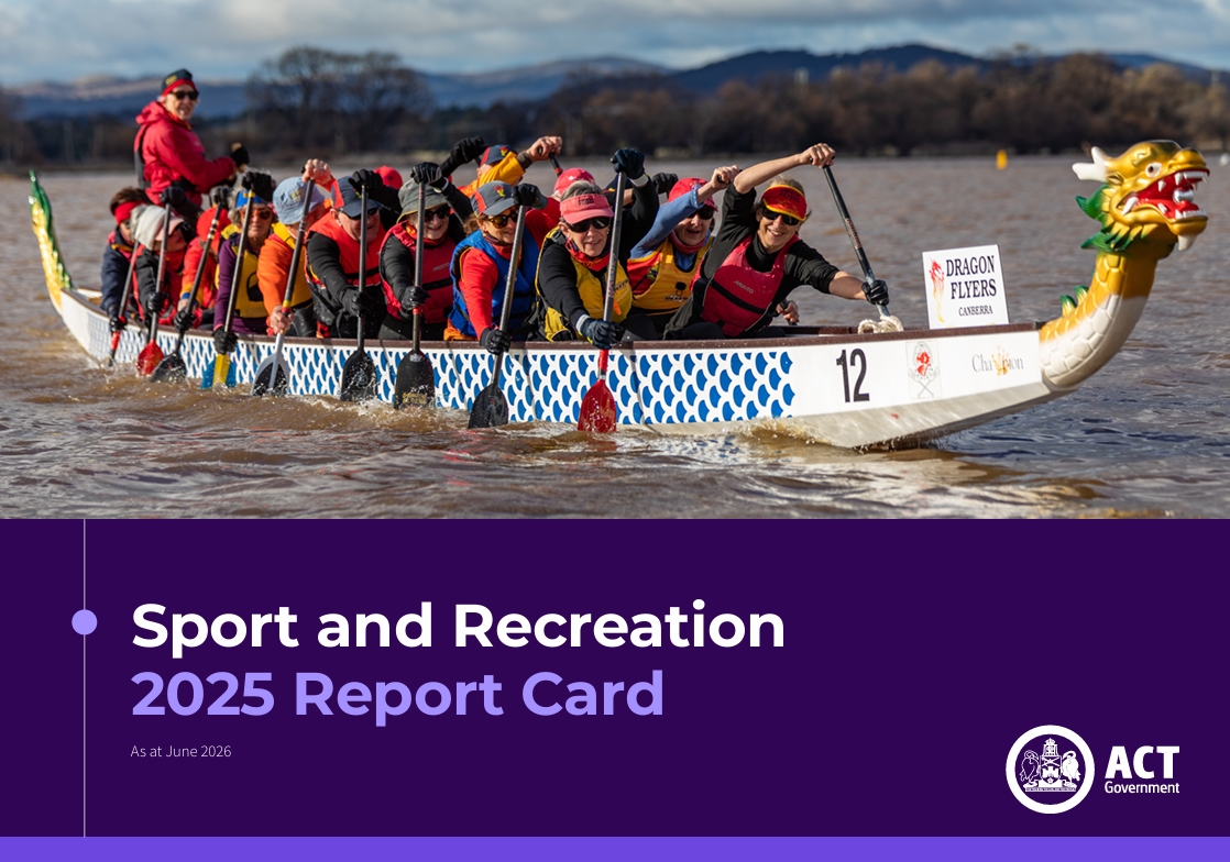 Report card 2025